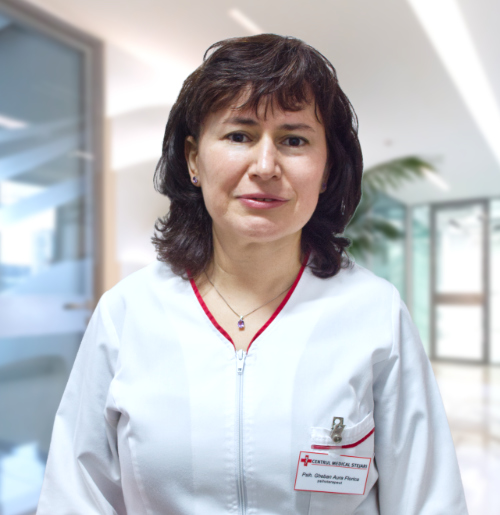 Gheban Aura Florica – Psiholog Sibiu Gheban Aura Florica - Psiholog Sibiu